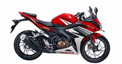 Sepeda Motor R2 Honda 150cc Efisien dan Stylish